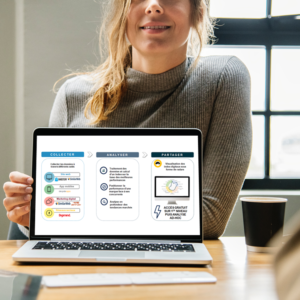 Comment mesurer la maturité digitale de sa marque face à ses concurrents?
